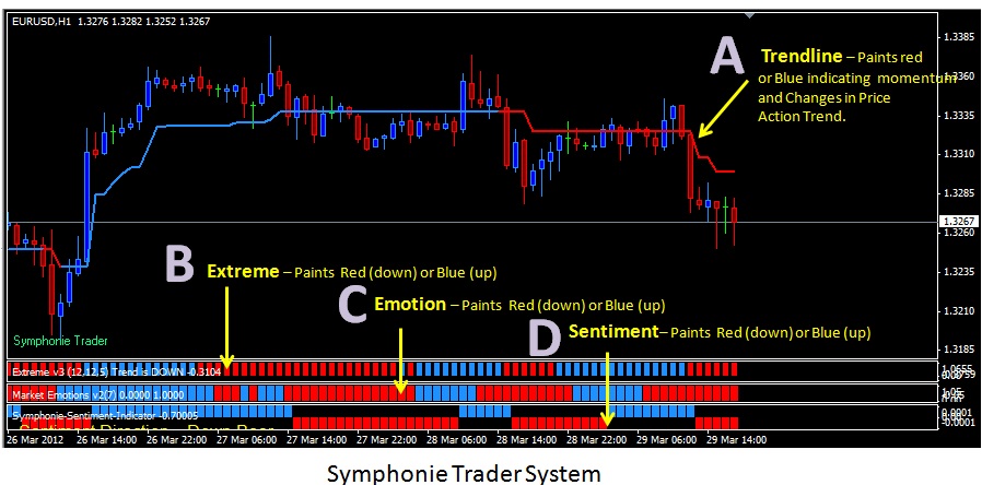 Symphonie Screenshot 227.jpg