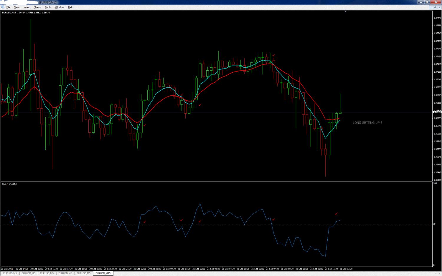 eur-ema-rsi-1.jpg