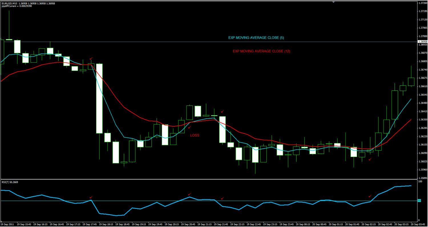 EXP-RSI-3.jpg