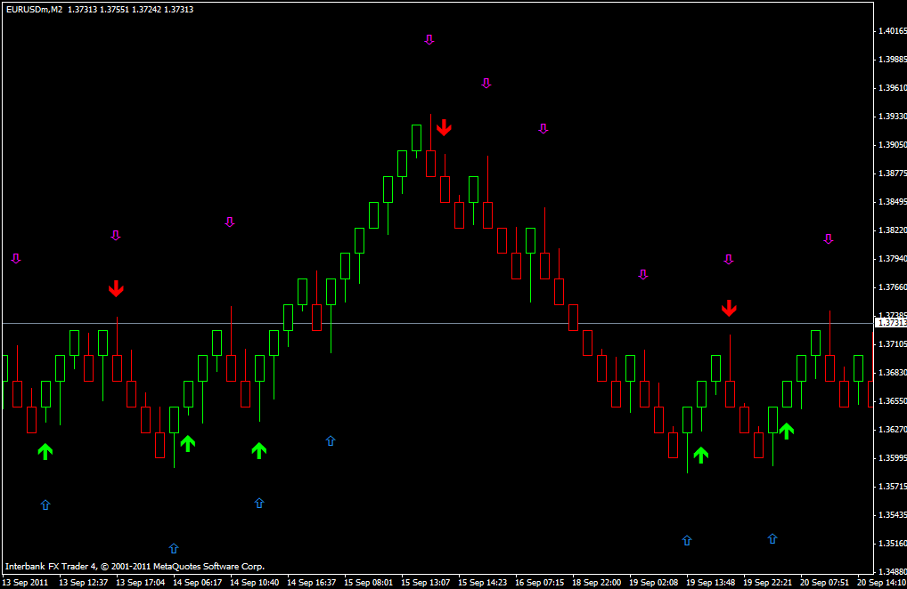 renko 1.gif