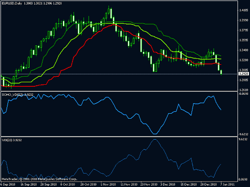sohovix.gif