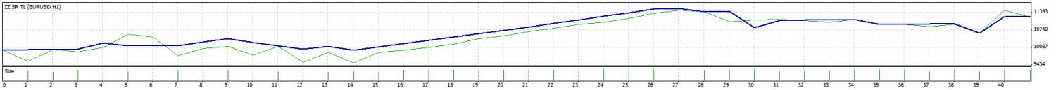 TesterGraph.jpg