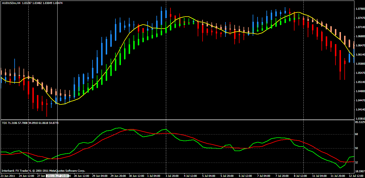 chart1.gif