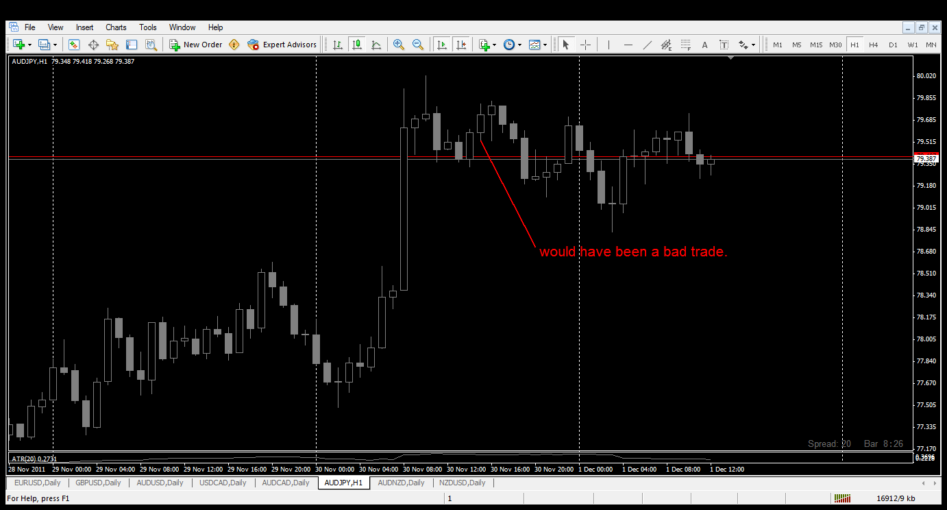 audjpy.gif