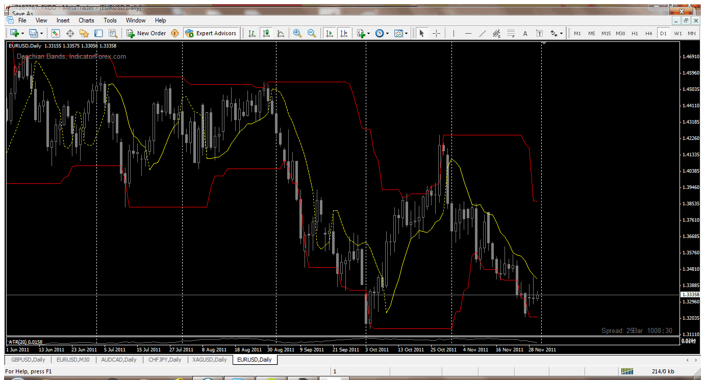 gann.gif