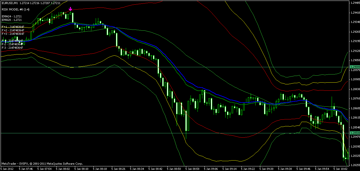 gbp usd 1.gif