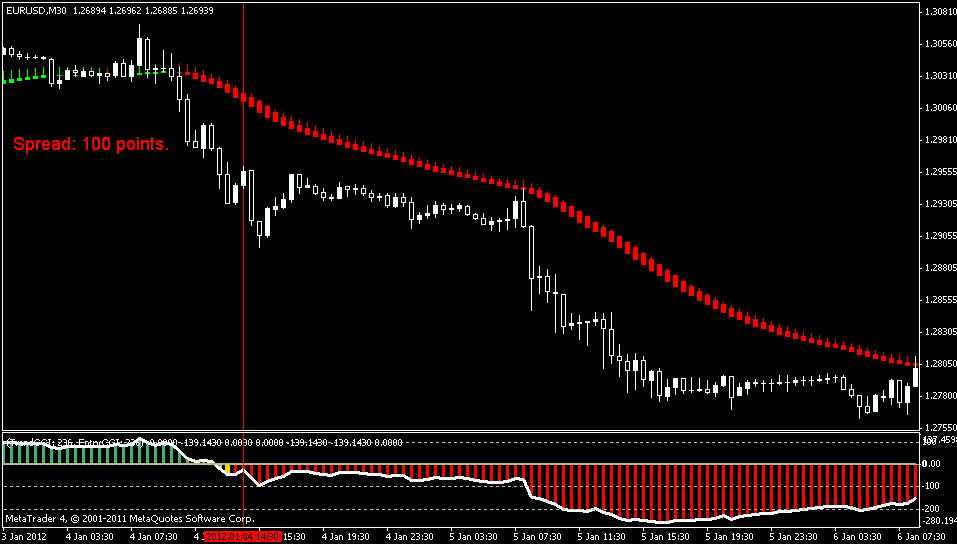 eurusd.gif