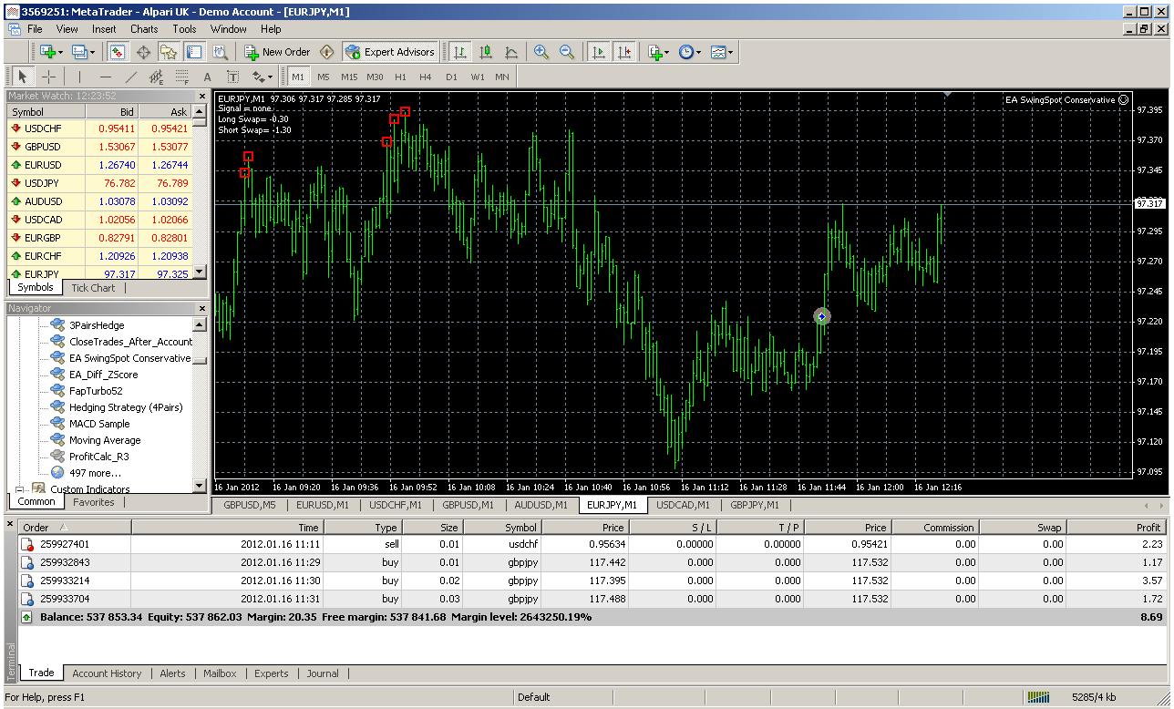 eurjpy.gif