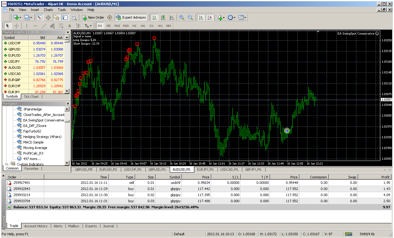 audusd.gif