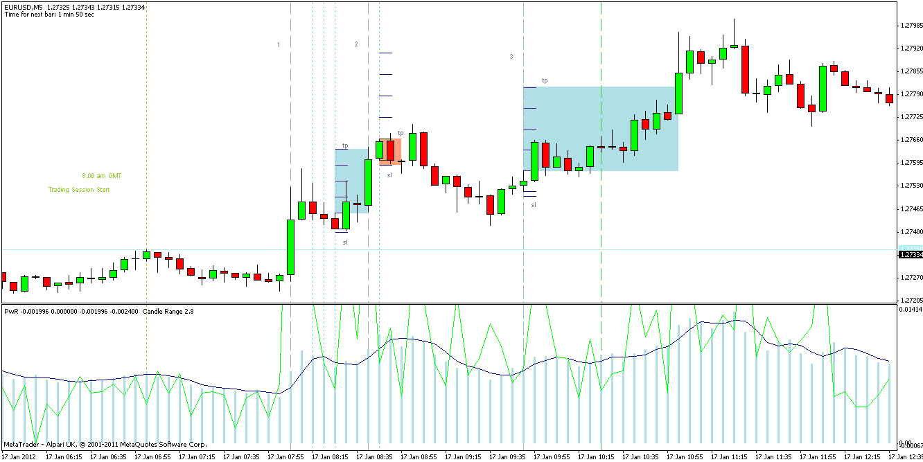 chart#1.gif