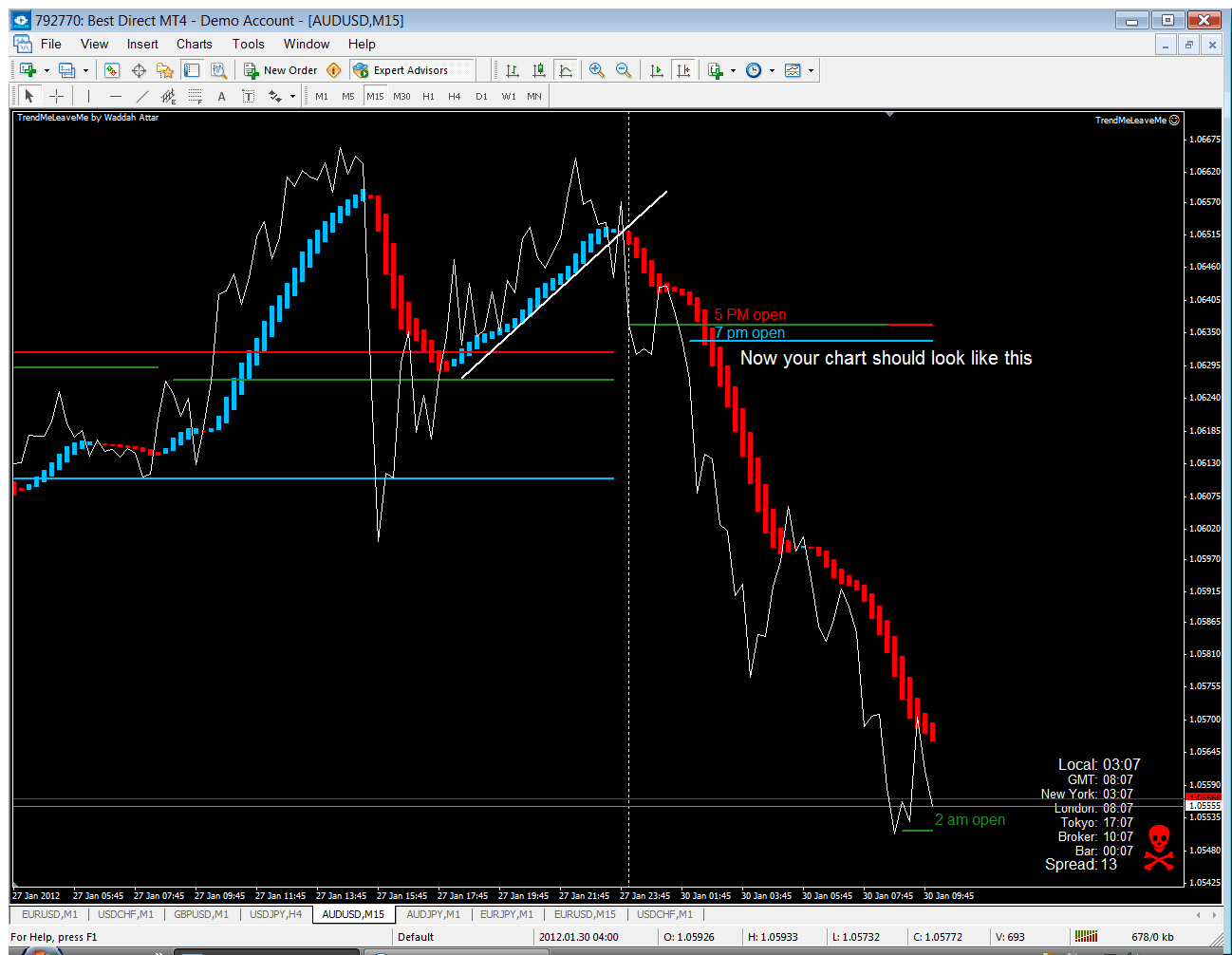 chart no 2.gif