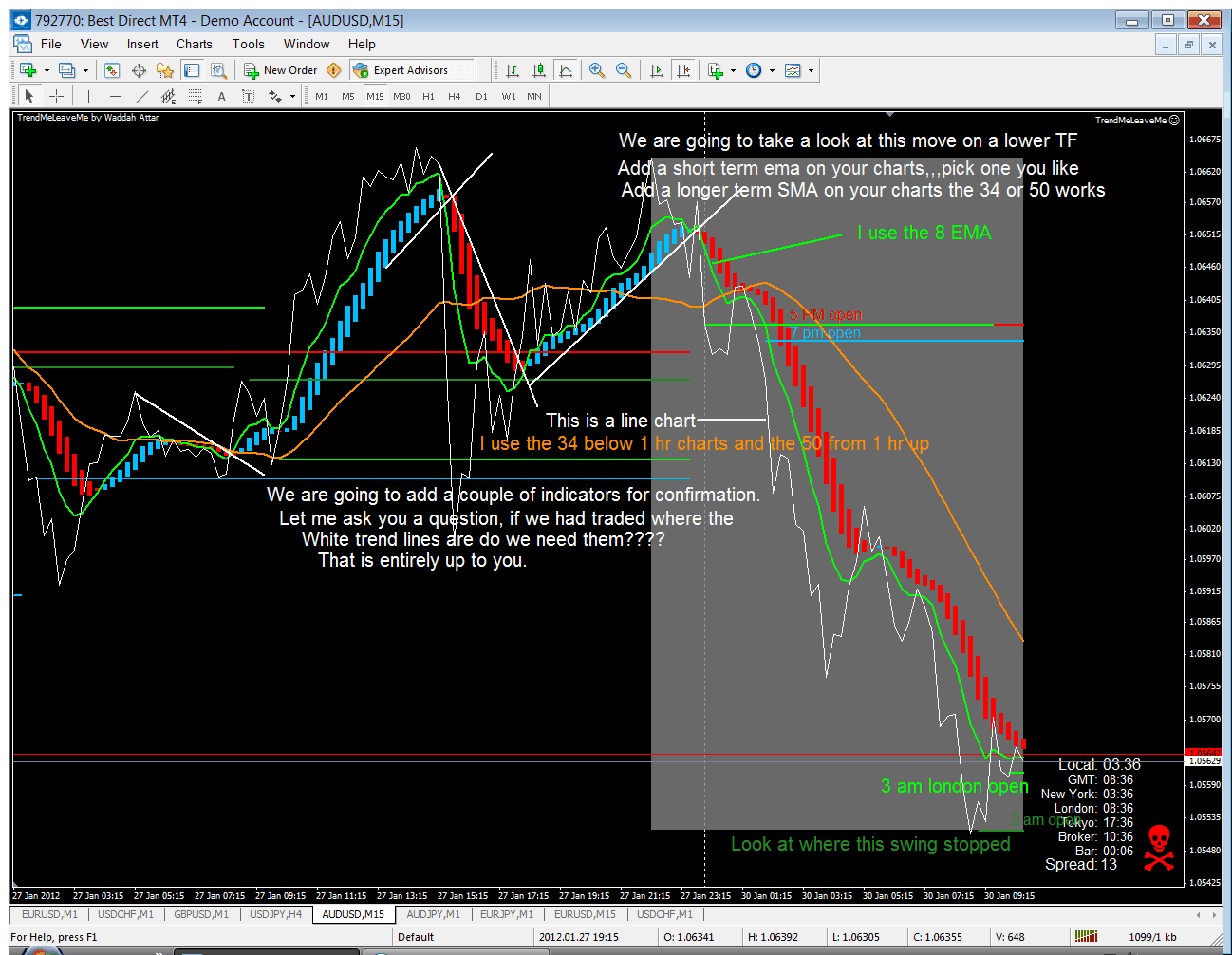 chart no 3.gif