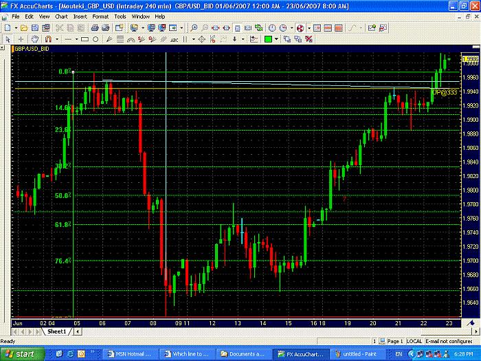 GBP-USD-STF.jpg