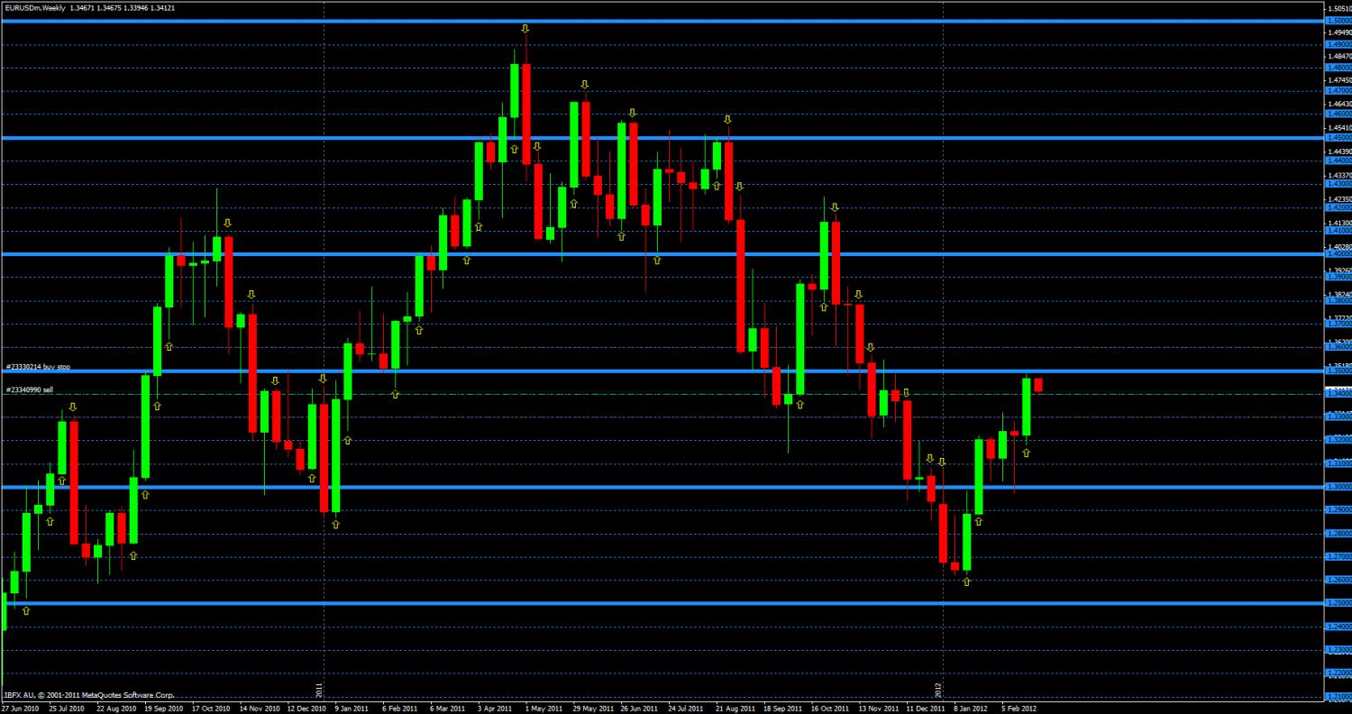 eurusd.jpg