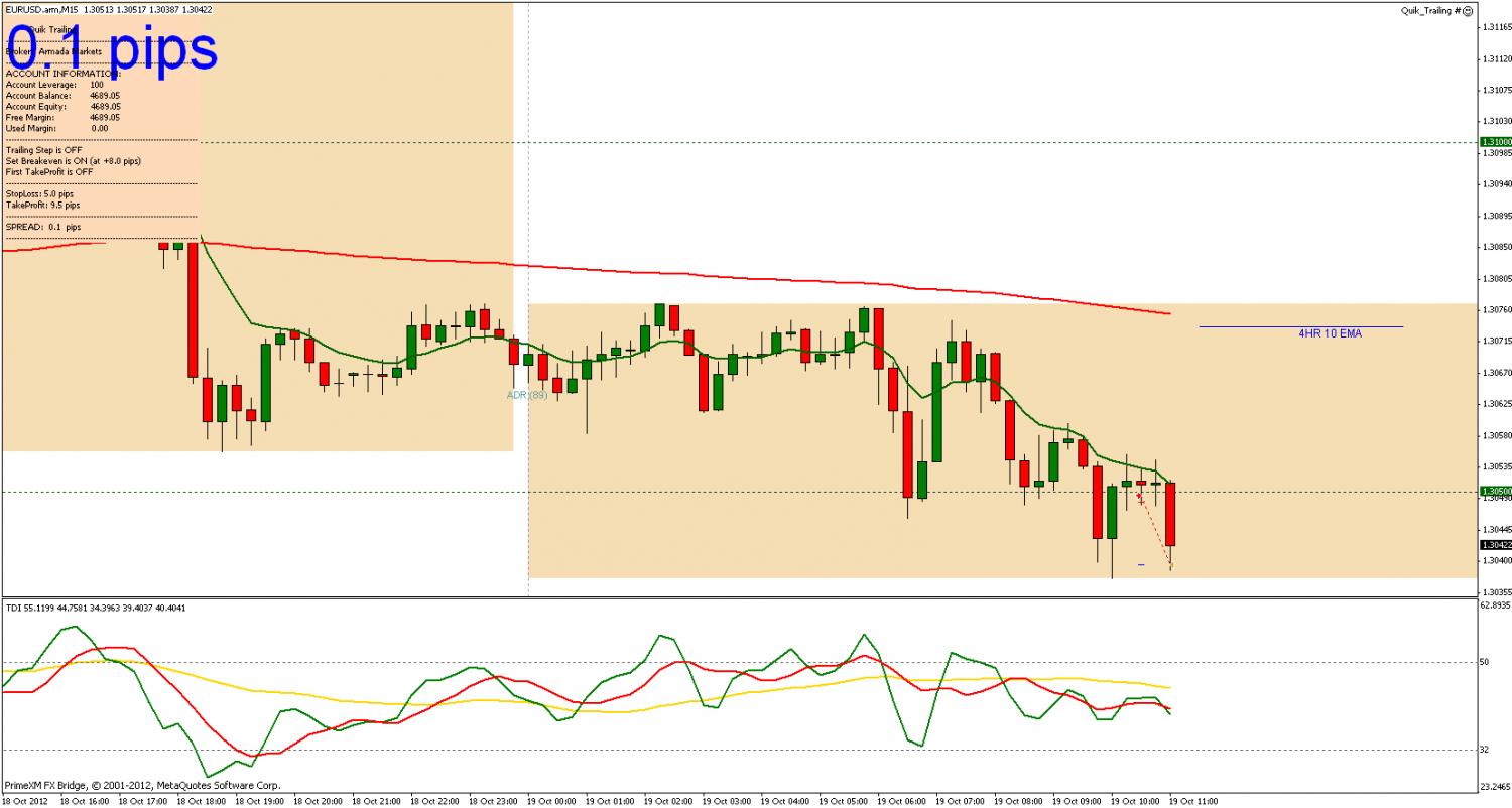 eurusd.jpg