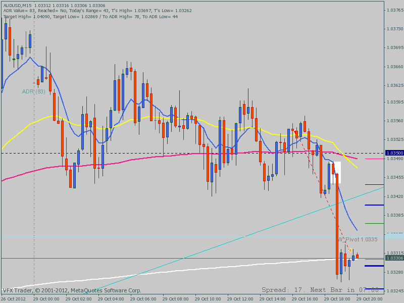 oct29aum15+21.gif