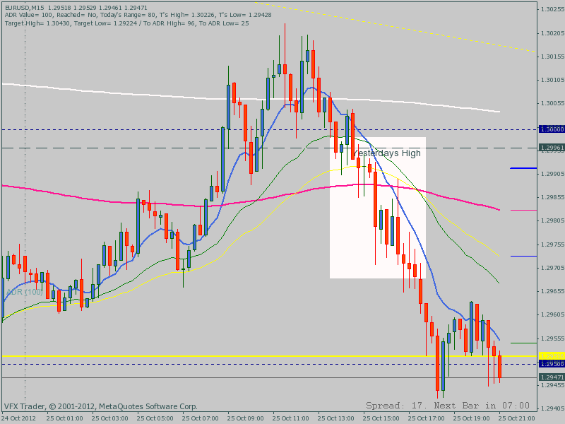 oct25eum15backtest+22.gif
