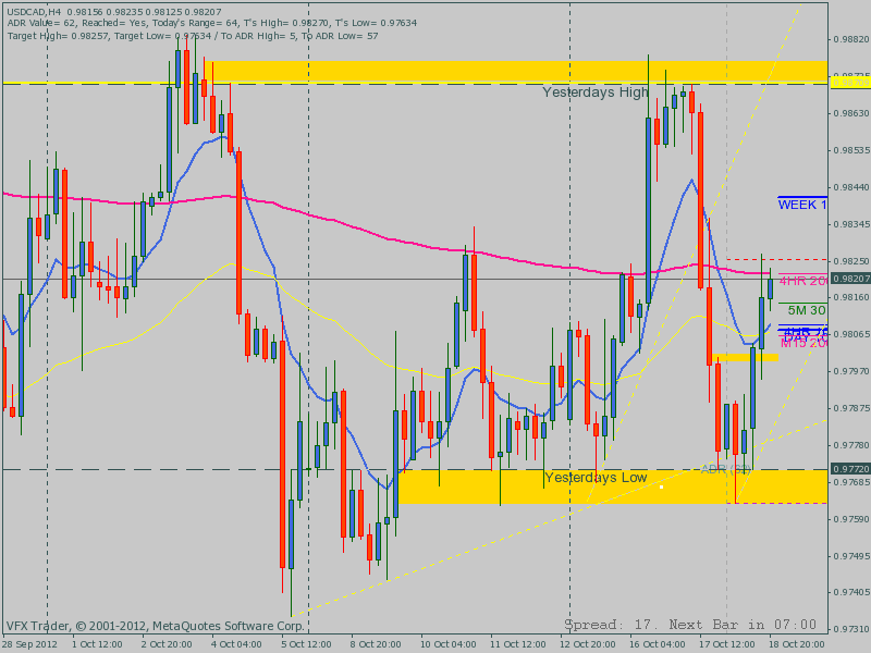 oct18uch4observation.gif