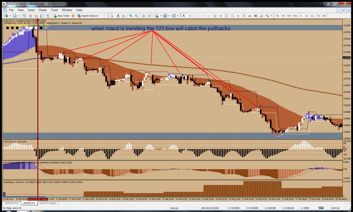 macd trend.jpg