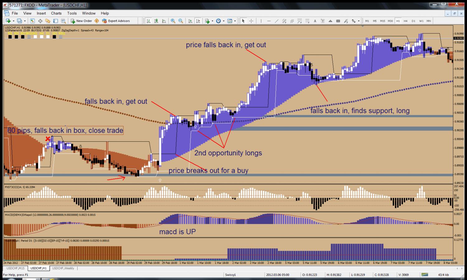 macd trend2.jpg