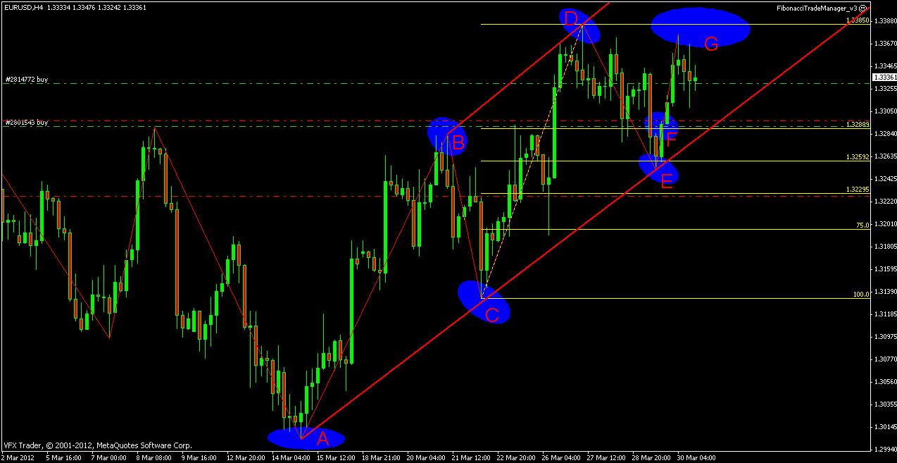 eurusd example.gif