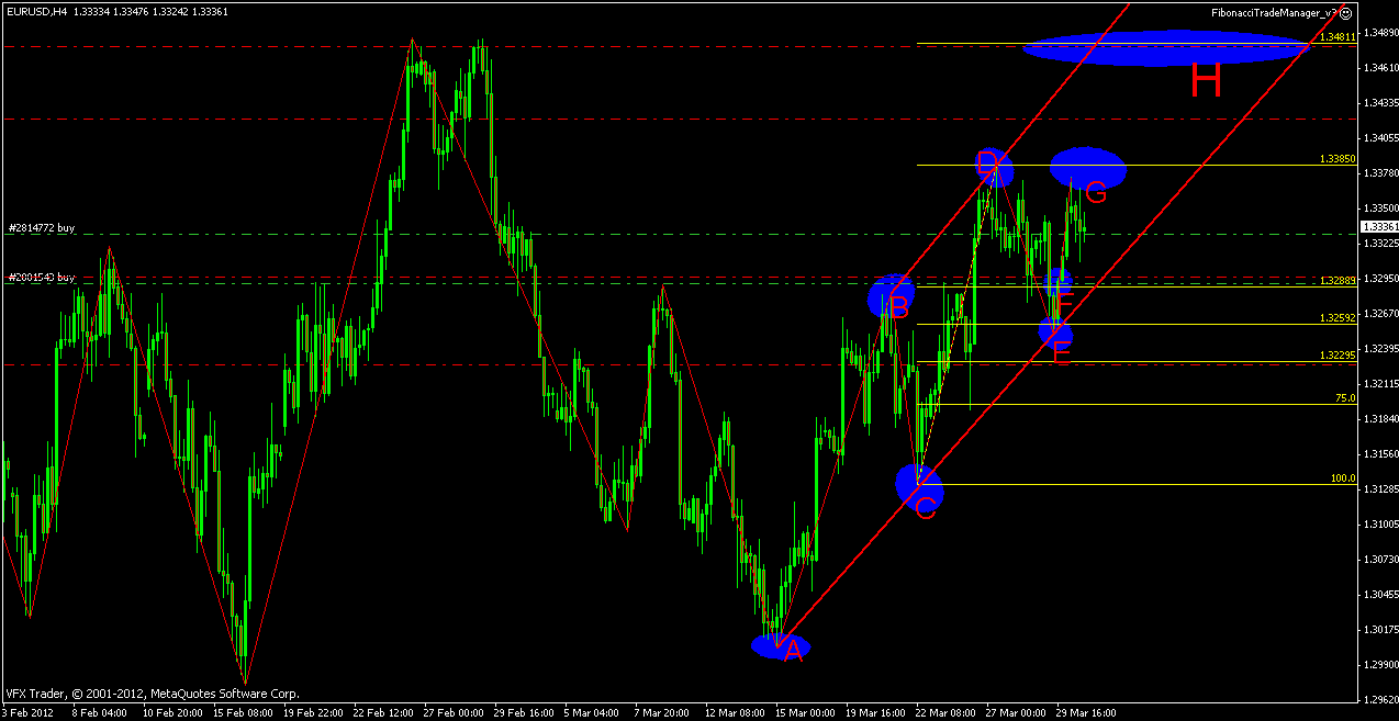 eurusd example 2.gif