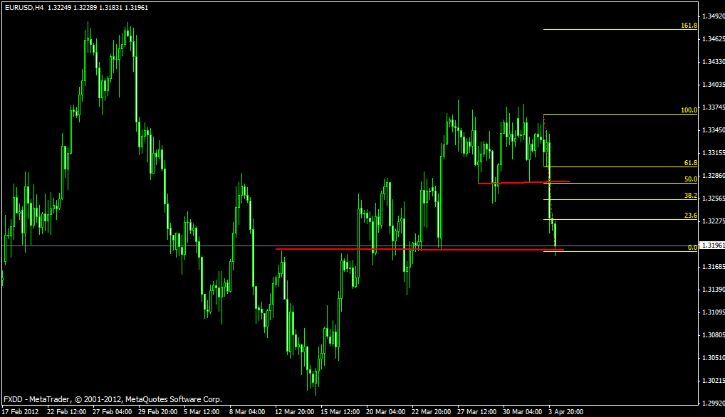 eur usd 2.gif
