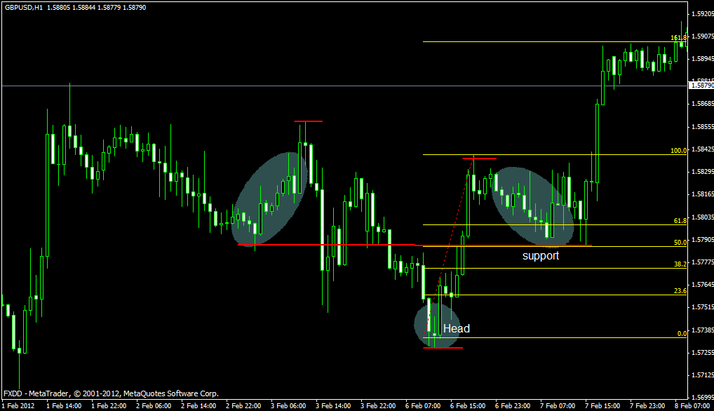 eur usd.gif