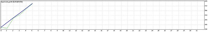 eur-gbp-2002-2007.jpg