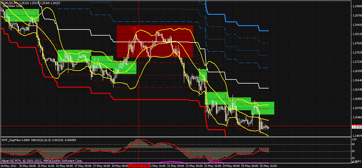 eurusd-sell.gif