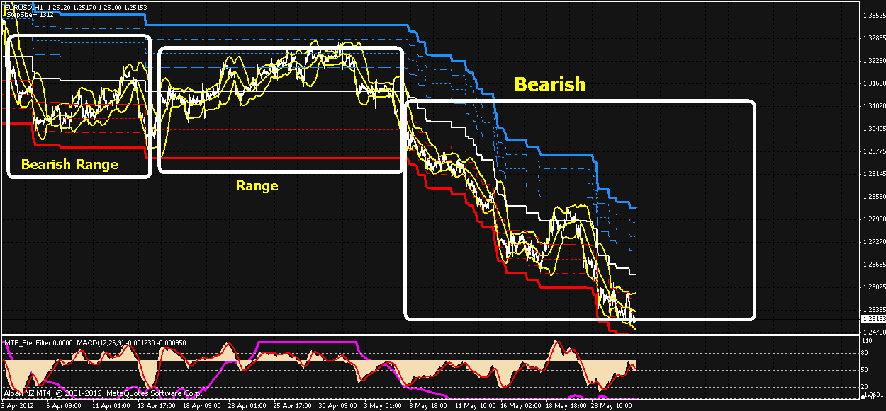 EURUSD.gif