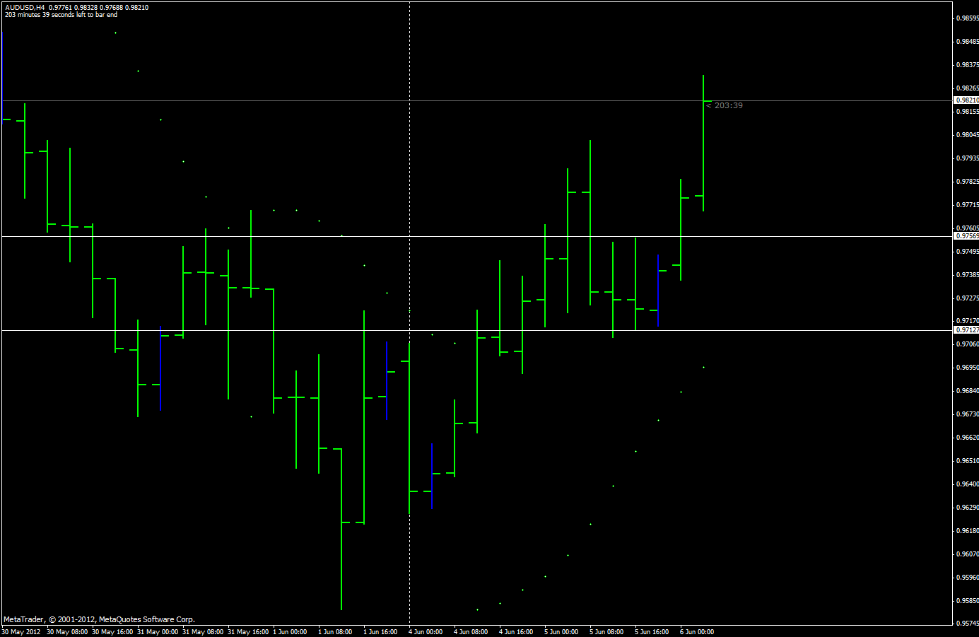 aud.gif