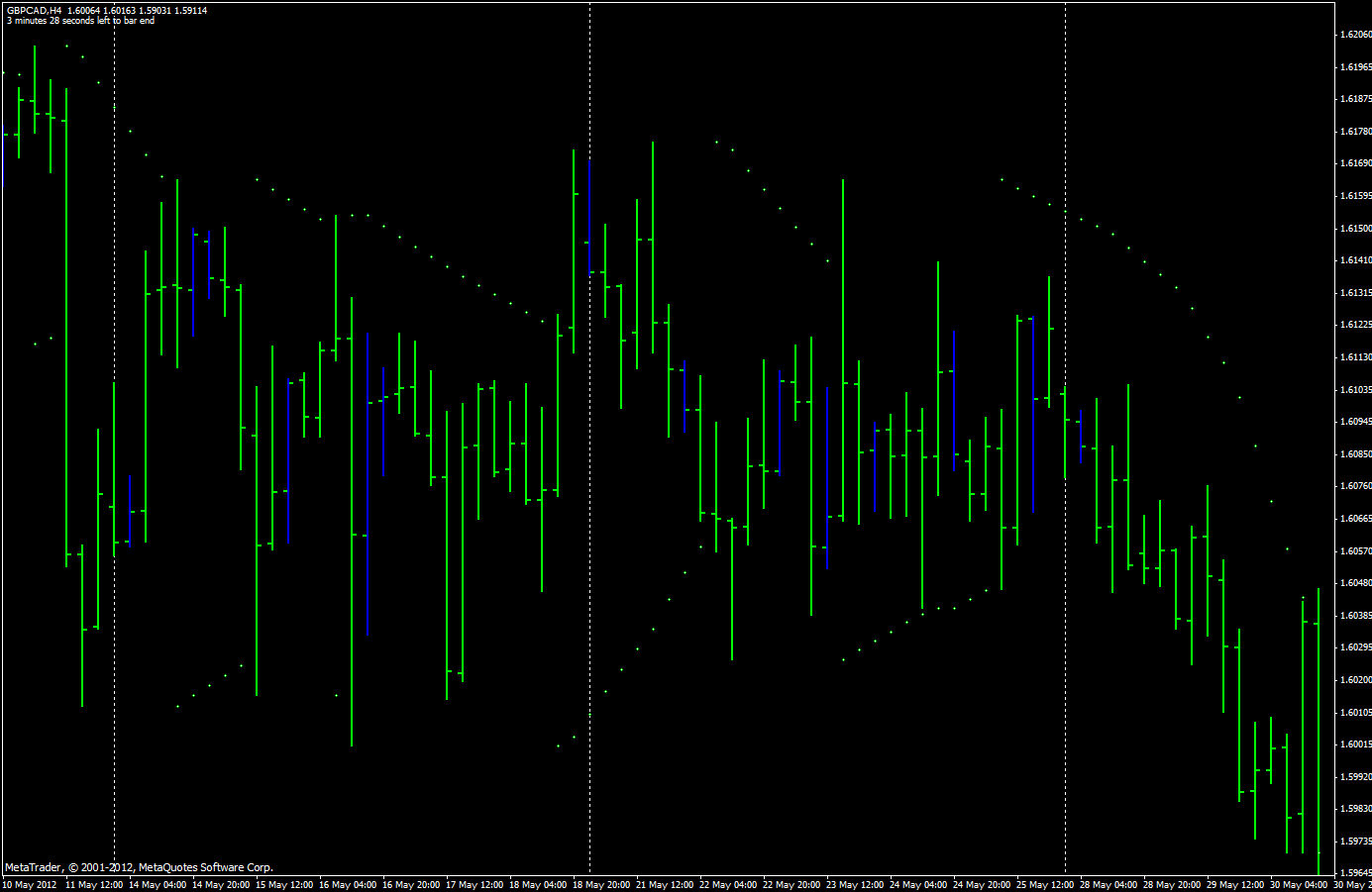 gbpcad.gif