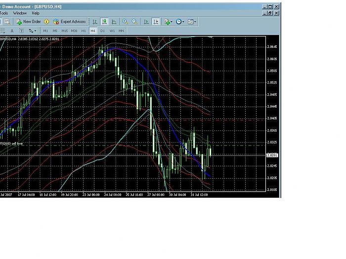 GBPUSD_Pidg2.jpg