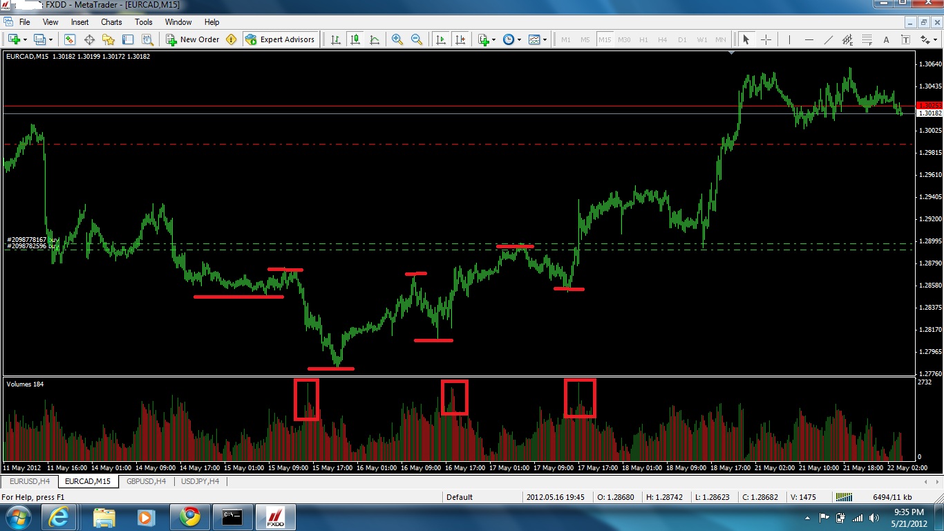 eurcad_m15.jpg
