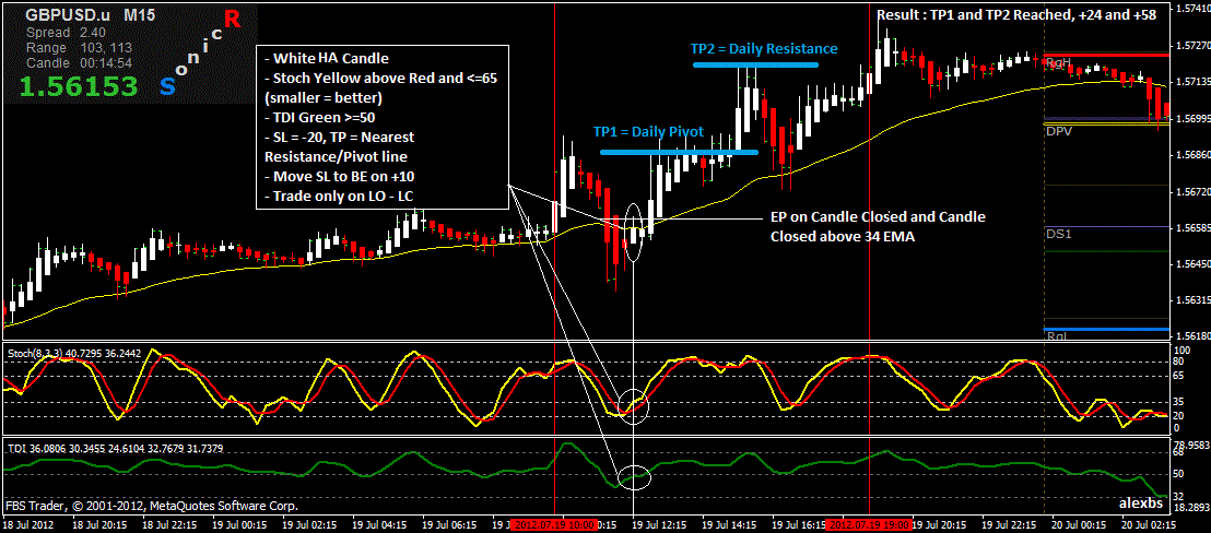 gu tp example trade 2.gif