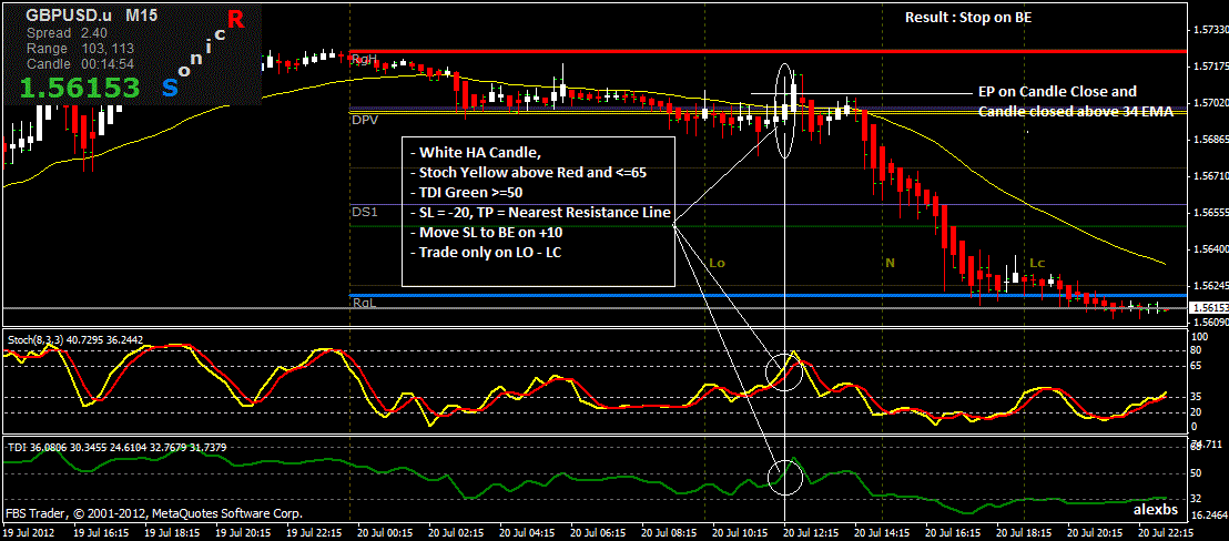 gu BEexample trade.gif