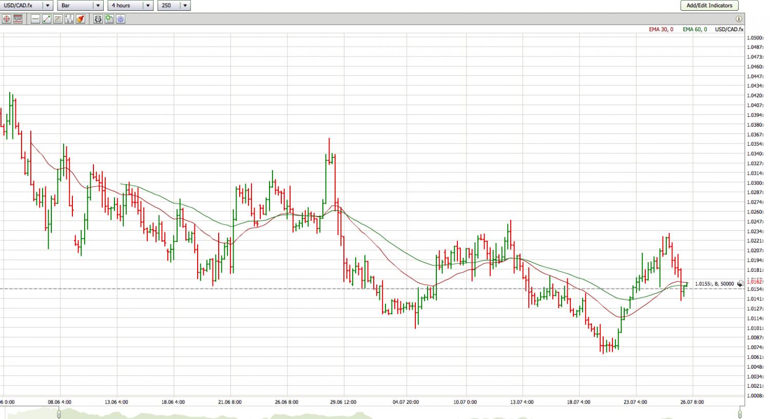 Screen shot 2012-07-25 at 5.12.41 PM.jpg