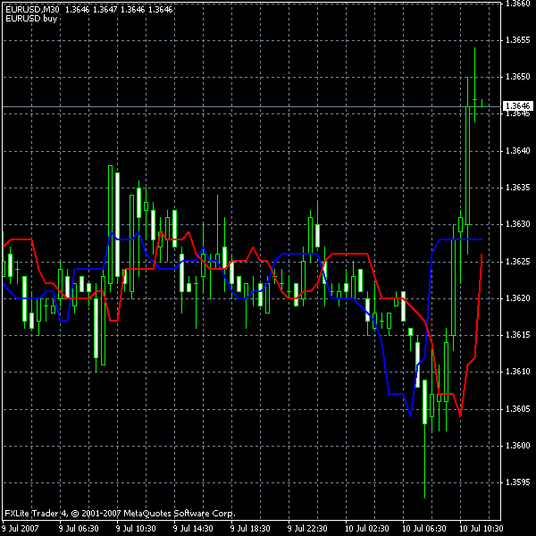 eurusd.gif