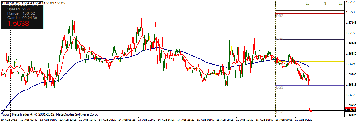 gbpusd 2012-08-16 ok.gif