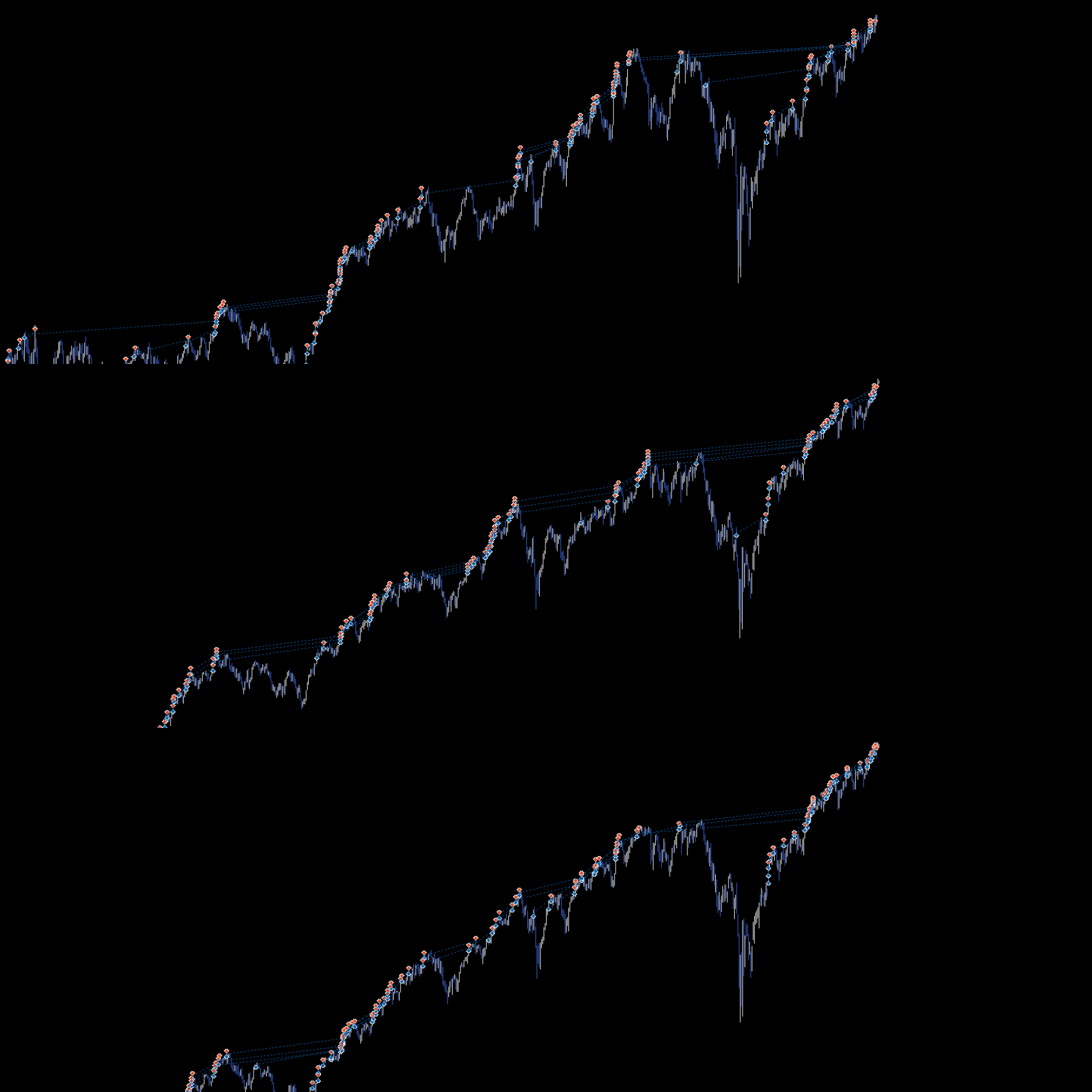 01. All Charts.png
