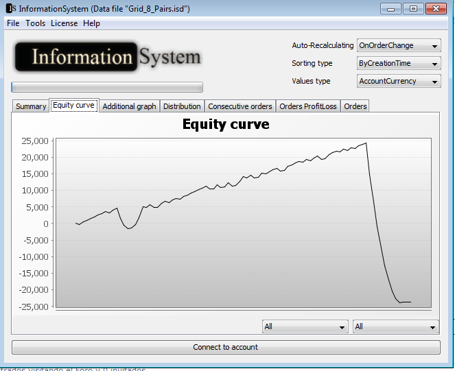 curve.png