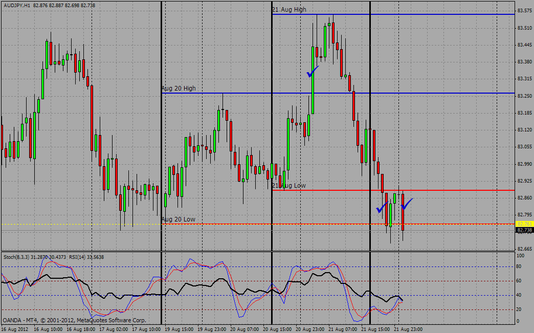 audjpy.gif