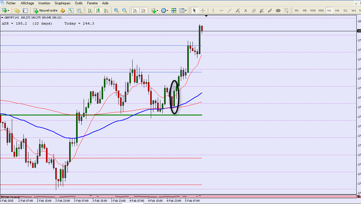 GBP JPY.png