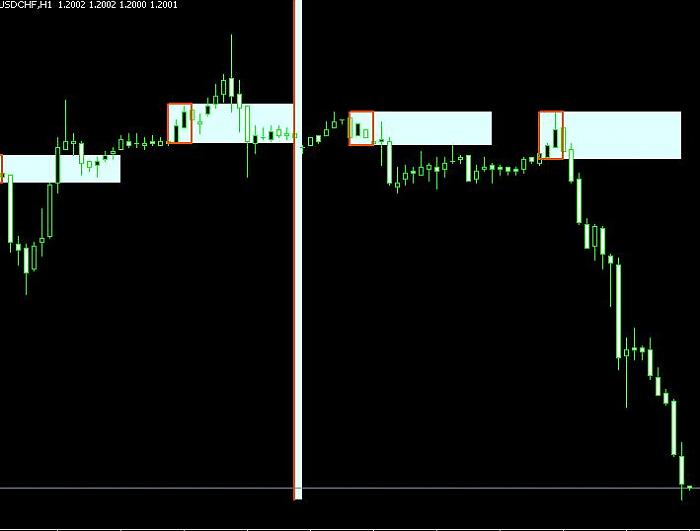 USDCHF10PIPS.jpg
