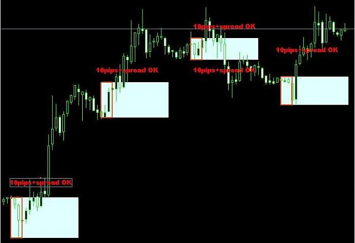 GBPUSD MOD.jpg