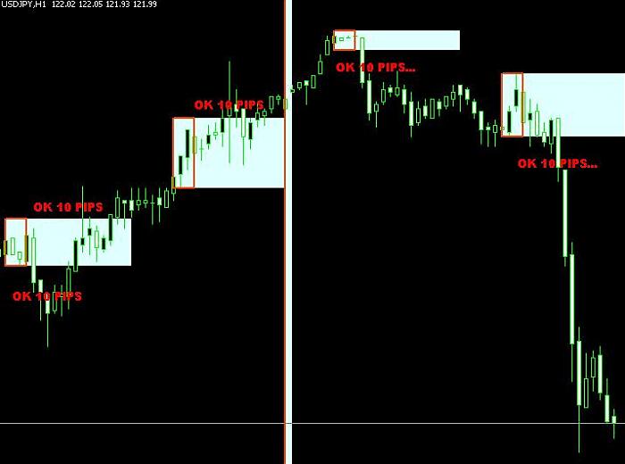 USDJPY10PIPS.jpg