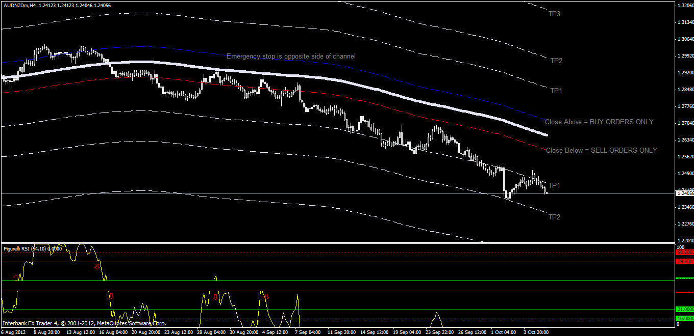 chart4.gif