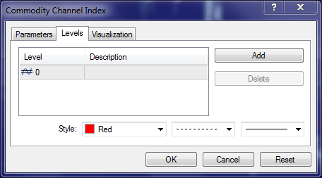 cci.png
