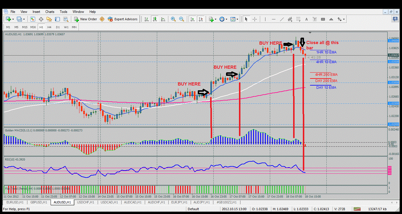 audusd.gif